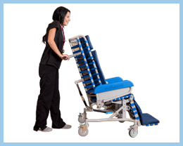 Caregiver Safety and Efficiency